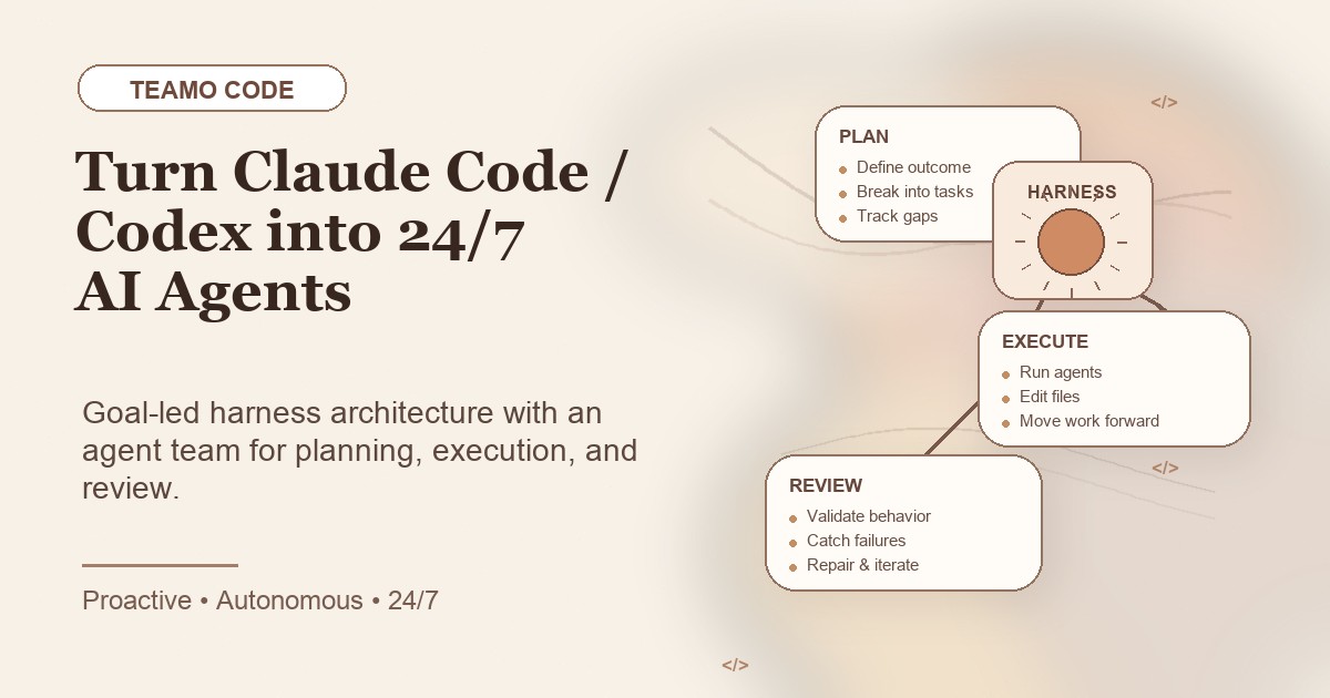 Turn Claude Code or Codex into proactive, autonomous 24/7 AI agents