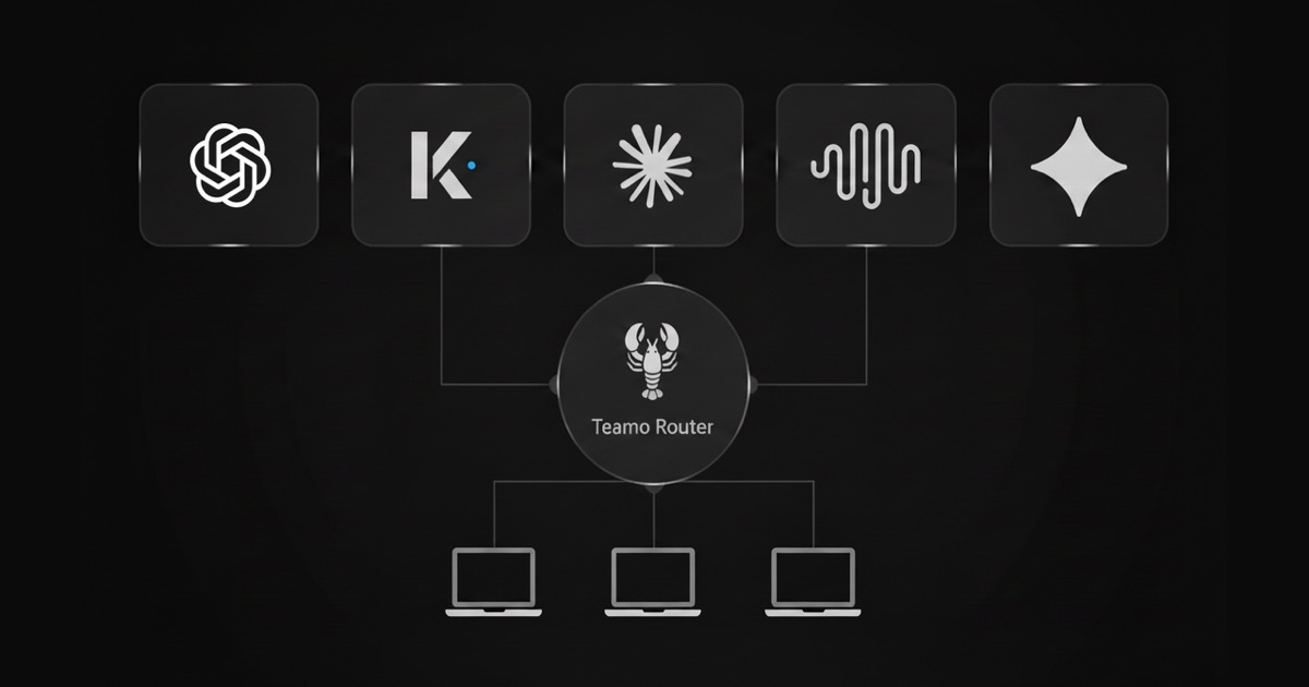 什么是 Teamo Router？